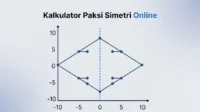Kalkulator paksi simetri online dengan visualisasi bentuk 2D