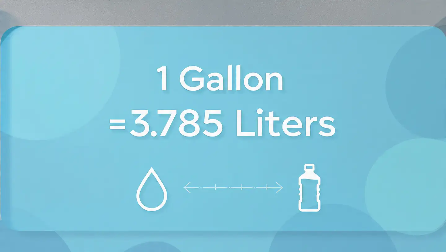 Tukar 1 Gallon ke Liter Dengan Kalkulator Gallon to Liter