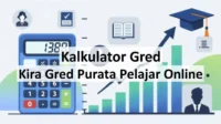 Kalkulator Gred Kira Gred Purata Pelajar Online