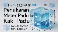 Penukar Meter Padu ke Kaki Padu Formula Lengkap