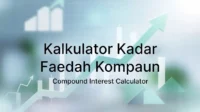 Kalkulator Kadar Faedah Kompaun Compound Interest Calculator Kalkulator Kadar Faedah Kompaun Compound Interest Calculator