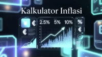Kalkulator Inflasi Terbaik untuk Perancangan Kewangan Kalkulator Inflasi Terbaik untuk Perancangan Kewangan